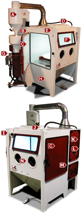 front and rear views of the Scorpion Blast cabinet